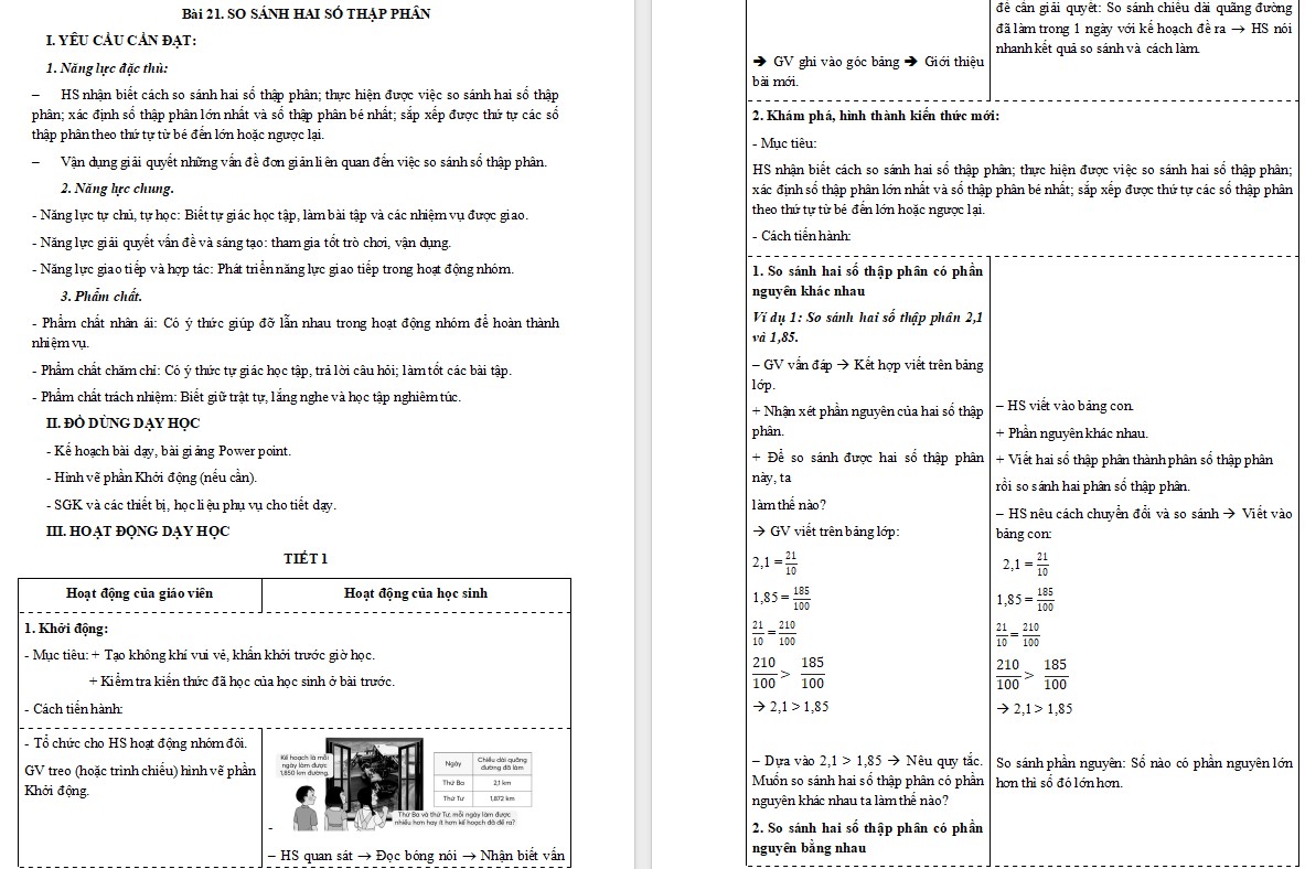 PowerPoint Toán 5 Chân trời sáng tạo Bài 21