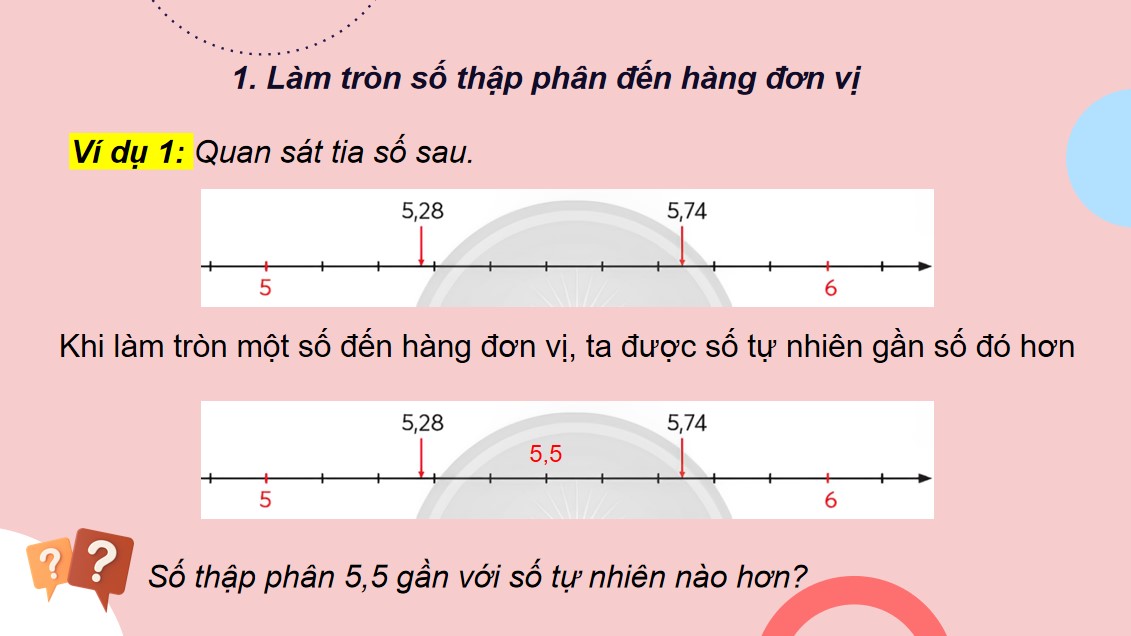 PowerPoint Toán 5 Chân trời sáng tạo Bài 22