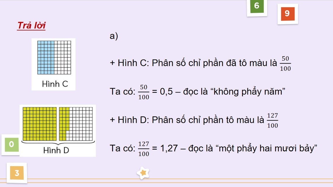 PowerPoint Toán 5 Chân trời sáng tạo Bài 23