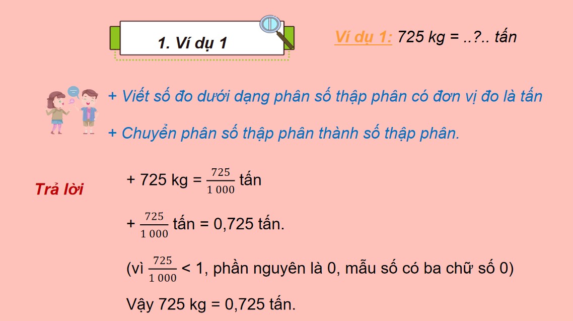 PowerPoint Toán 5 Chân trời sáng tạo Bài 25