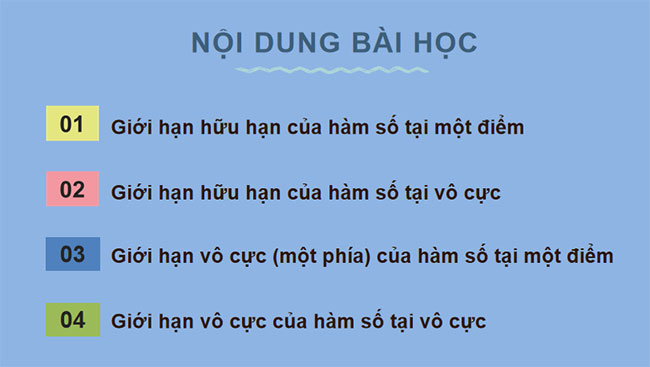 PowerPoint Toán 11 Bài 2 Chương 3 Cánh diều