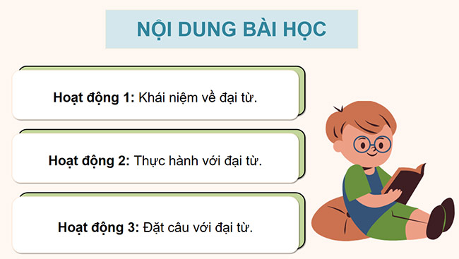 PowerPoint Tiếng Việt 5 Đại từ