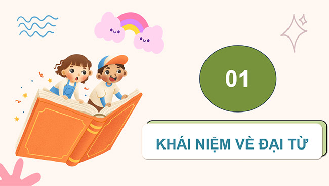 PowerPoint Tiếng Việt 5 Đại từ