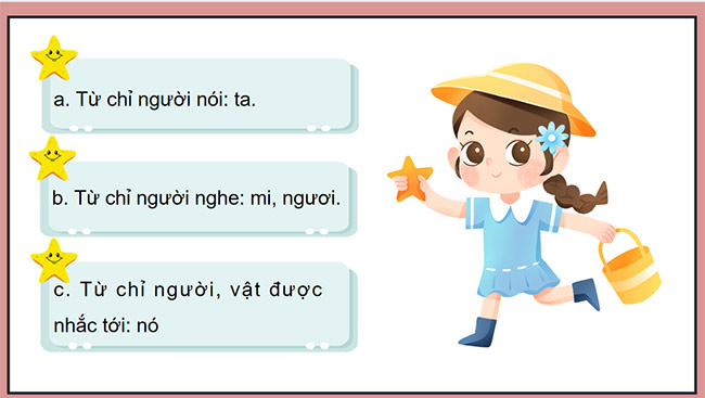 PowerPoint Tiếng Việt 5 Đại từ xưng hô