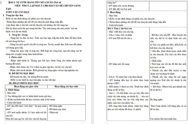 Giáo án Tiếng Việt 5 Tìm ý, lập dàn ý cho bài văn kể chuyện sáng tạo