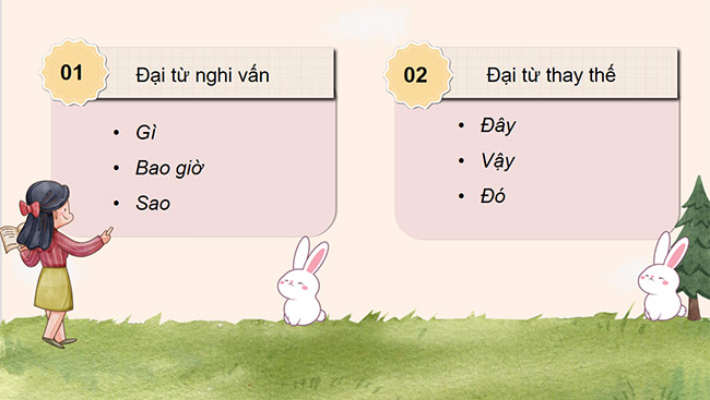 PowerPoint Tiếng Việt 5 Luyện tập về đại từ