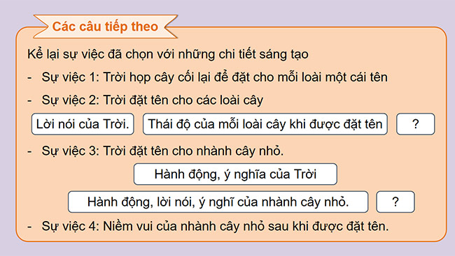 PowerPoint Tiếng Việt 5 Viết đoạn văn cho bài văn kể chuyện sáng tạo