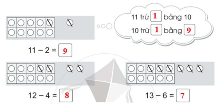 Vở bài tập Toán lớp 2 Cánh diều Bài 17: Phép trừ (có nhớ) trong phạm vi 20 (tiếp theo) (trang 27)