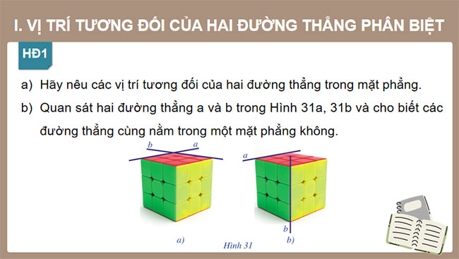 PowerPoint Toán 11 Bài 2 Chương 4 Cánh diều