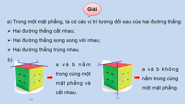 PowerPoint Toán 11 Bài 2 Chương 4 Cánh diều