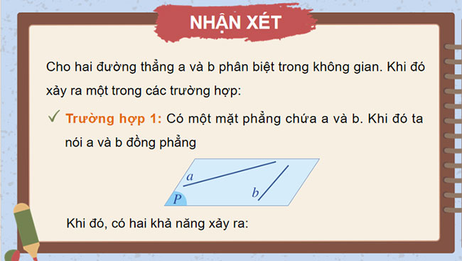 PowerPoint Toán 11 Bài 3 Chương 3 Cánh diều