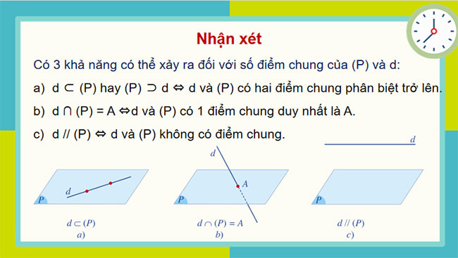 PowerPoint Toán 11 Bài 3 Chương 4 Cánh diều