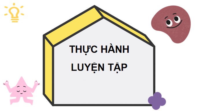 PowerPoint Toán 4 Bài 53: Em làm được những gì?