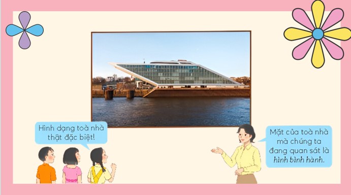 PowerPoint Toán 4 Bài 54: Hình bình hành