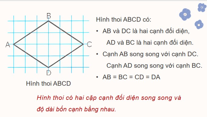 PowerPoint Toán 4 Bài 55: Hình thoi