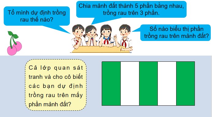 PowerPoint Toán 4 Bài 60: Phân số