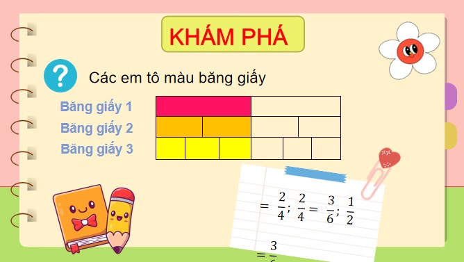 PowerPoint Toán 4 Bài 62: Phân số bằng nhau