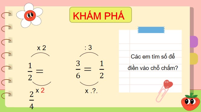 PowerPoint Toán 4 Bài 62: Phân số bằng nhau