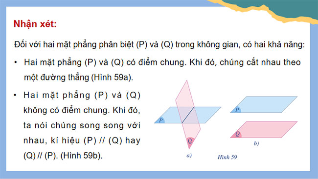 Hai mặt phẳng song song