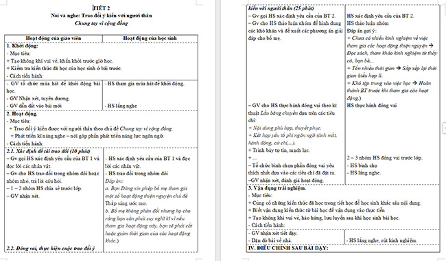Giáo án Tiếng Việt 5 Trao đổi ý kiến với người thân Chung tay vì cộng đồng