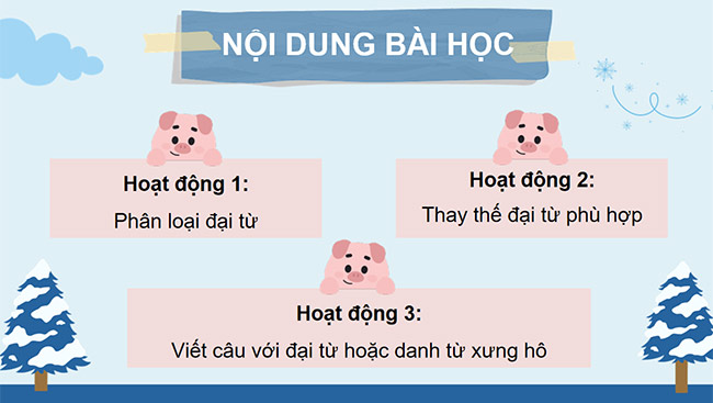PowerPoint Tiếng Việt 5 Luyện tập về đại từ