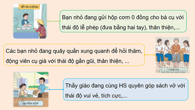 PowerPoint Tiếng Việt 5 Thảo luận theo chủ đề Ý nghĩa của sự chia sẻ