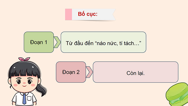 PowerPoint Tiếng Việt 5 Hãy lắng nghe