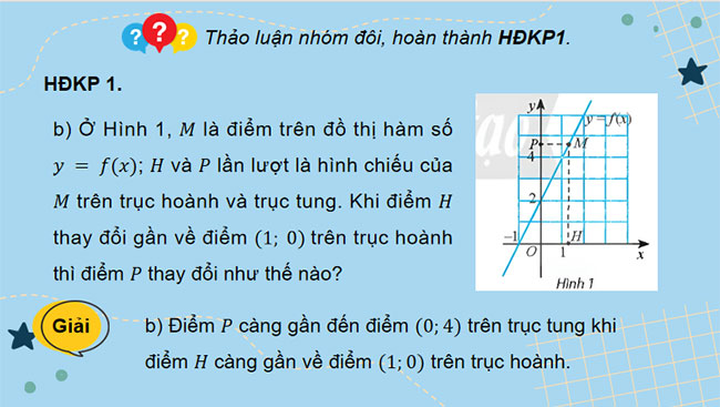 Giới hạn của hàm số