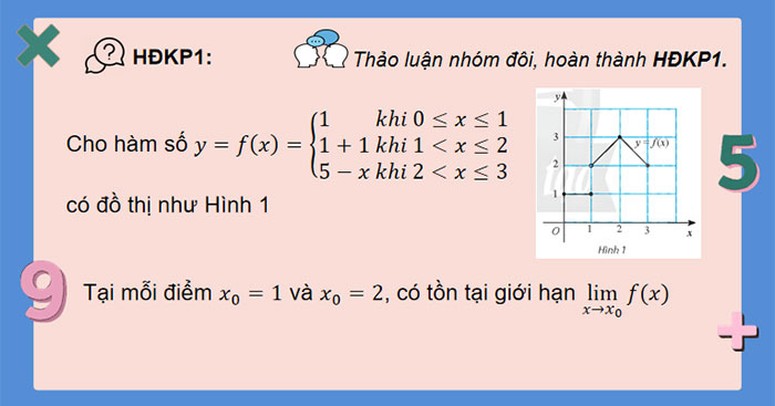 Hàm số liên tục