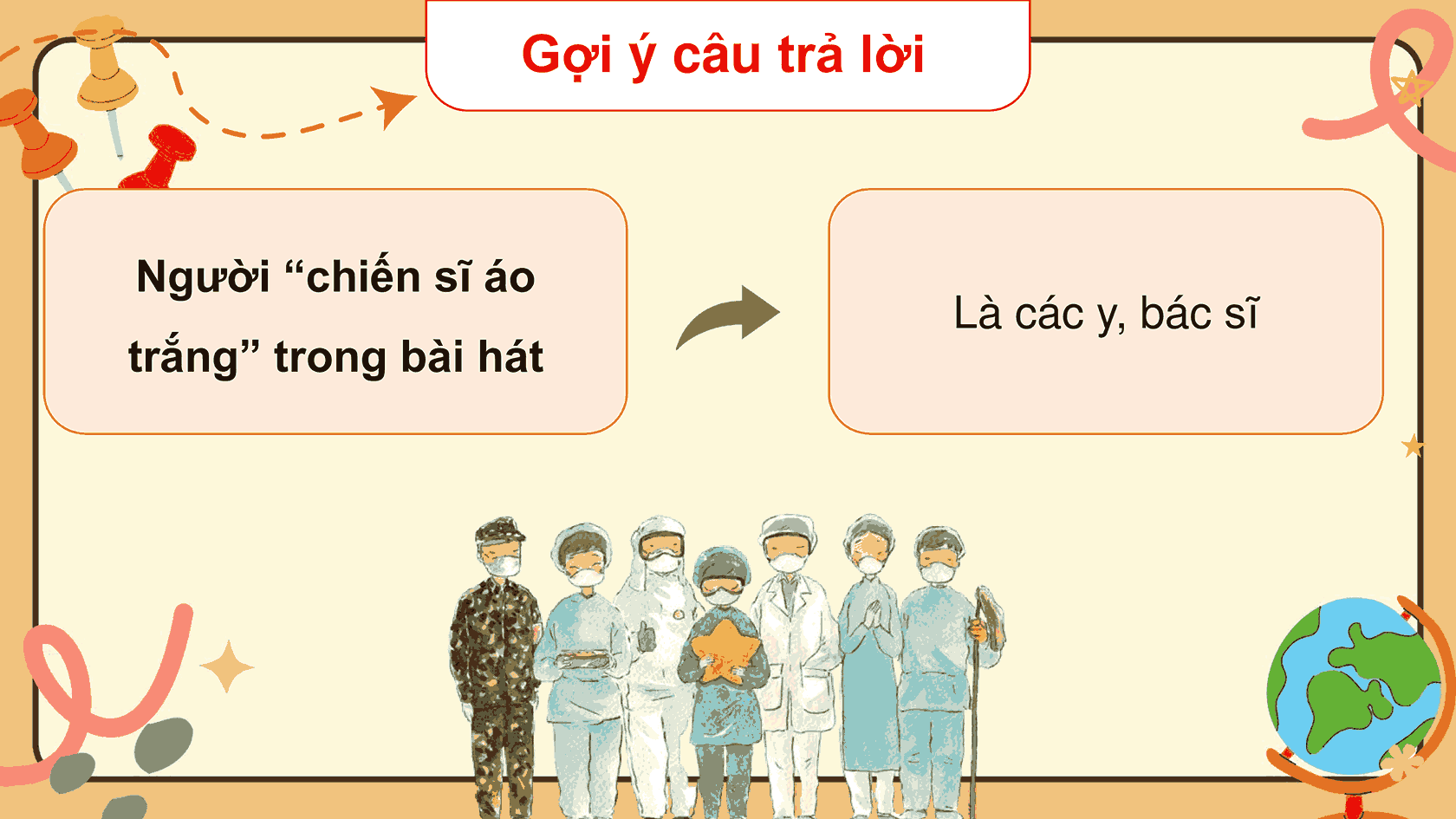 Bài 2: Em biết ơn người lao động