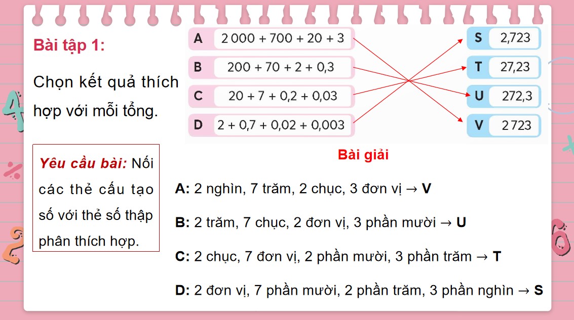 PowerPoint Toán 5 Chân trời sáng tạo Bài 30