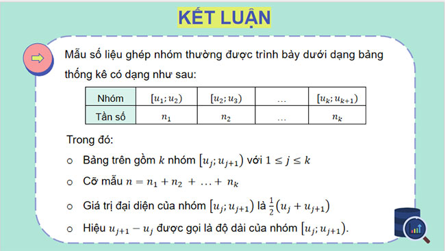 Số trung bình và mốt của mẫu số liệu ghép nhóm