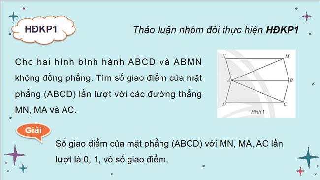 Đường thẳng và mặt phẳng song song