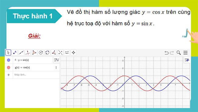 Tìm hiểu hàm số lượng giác bằng phần mềm GeoGebra