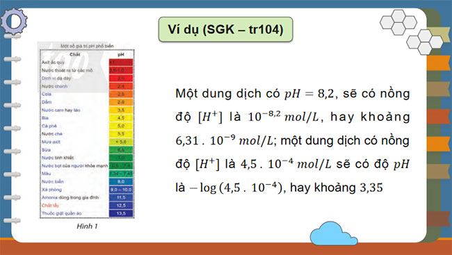 Ứng dụng lôgarit vào đo lường độ pH của dung dịch