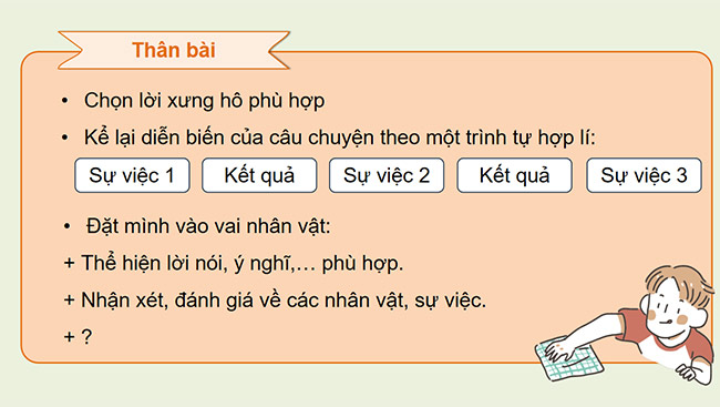 PowerPoint Tiếng Việt 5 Viết bài văn kể chuyện sáng tạo (Bài viết số 3)