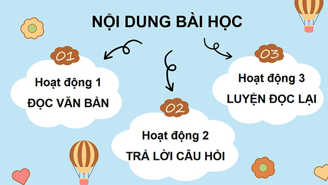 PowerPoint Tiếng Việt 5 Lễ hội đèn lồng nổi