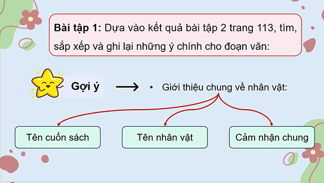 PowerPoint Tiếng Việt 5 Tìm ý cho đoạn văn giới thiệu về nhân vật trong một cuốn sách đã đọc