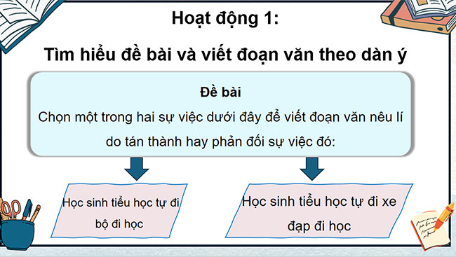 PowerPoint Tiếng Việt 5 Viết đoạn văn nêu lí do tán thành hoặc phản đối một hiện tượng, sự việc (Bài viết số 1)