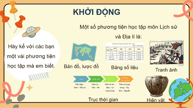 Bài 1: Làm quen với phương tiện học tập môn Lịch sử và Địa lí