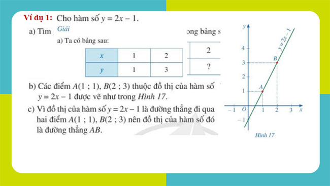 Giáo án PowerPoint Toán 8 Bài 4: Đồ thị của hàm số bậc nhất y = ax + b 