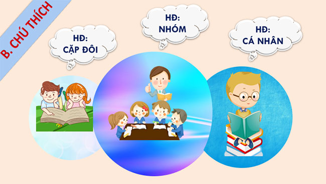 Giáo án PowerPoint Toán 8 Bài tập cuối chương 3 