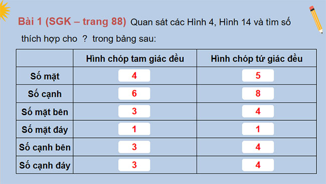 Giáo án PowerPoint Toán 8 Bài tập cuối chương 4 