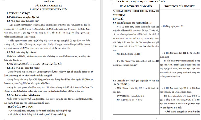 Giáo án Tiếng Việt 5 Trả bài viết báo cáo công việc