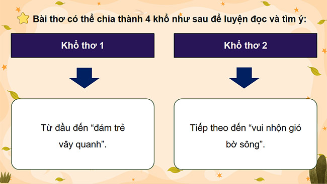PowerPoint Tiếng Việt 5 Cô gái mũ nồi xanh