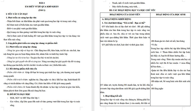 Giáo án Đạo đức 5 Em biết vượt qua khó khăn