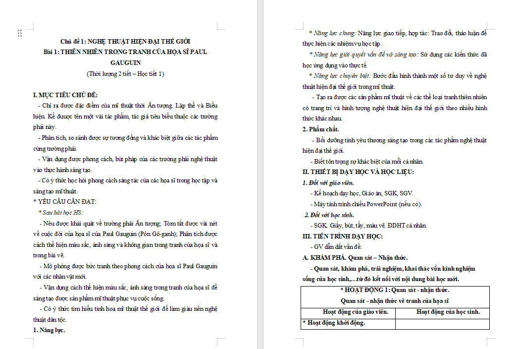 Thiên nhiên trong tranh của họa sĩ Paul Gauguin