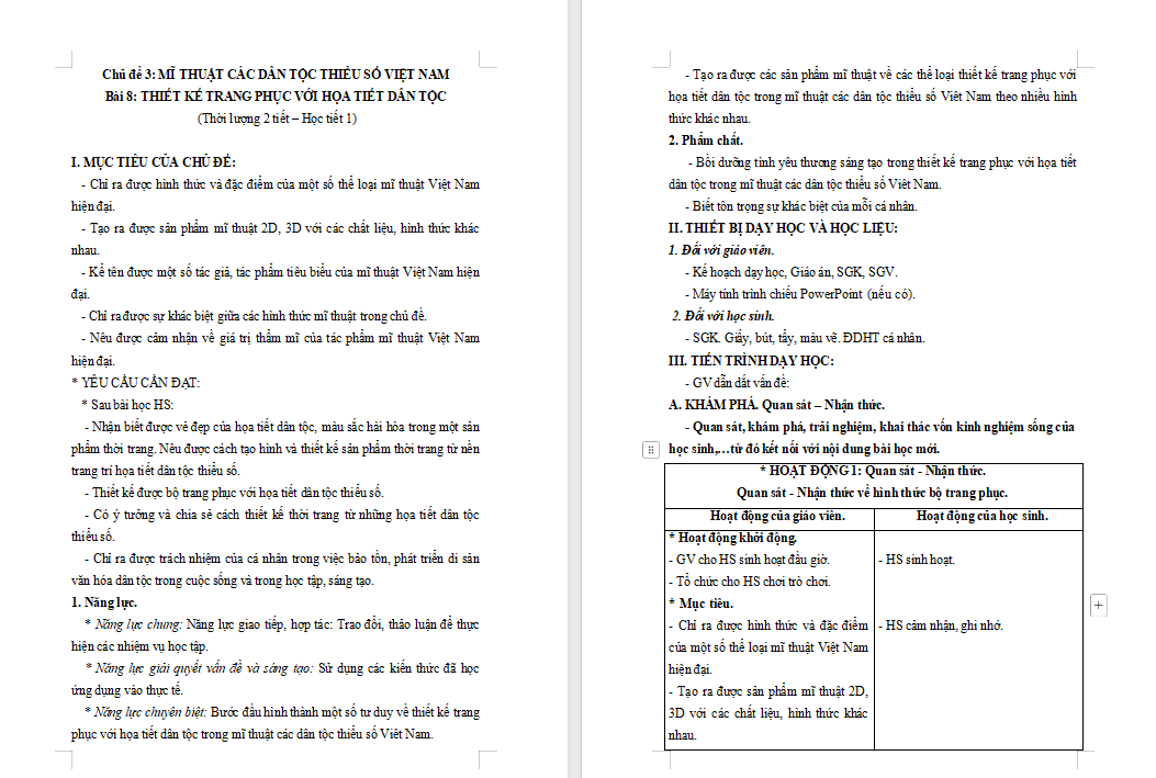 Thiết kế trang phục với họa tiết dân tộc