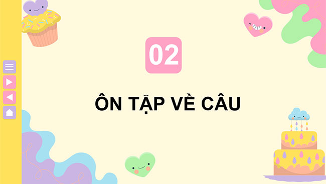 PowerPoint Tiếng Việt 5 Ôn tập cuối năm học (Tiết 7)