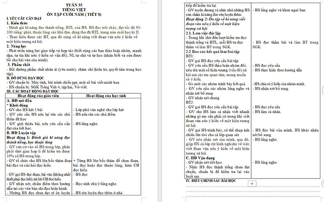 Giáo án Tiếng Việt 5 Ôn tập cuối năm học (Tiết 8)